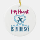 Search for romantic quote christmas tree decorations Anniversary
