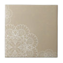 Search for retro wallpaper tiles Beige