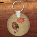 Search for chaos key rings Quote