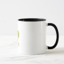 Search for myers briggs mugs Type