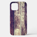 Search for dark wood iphone cases Background