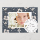 Search for luau graduation invitations Floral