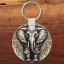 Search for intricate design key rings Symmetry
