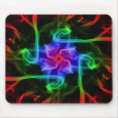 Search for trance electronics Abstract