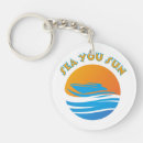 Search for soon rounded key rings Summer
