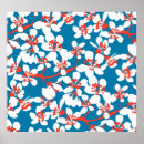 Search for blue pattern posters Sky