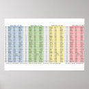 Search for bookmark art Bible