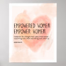 Search for unity posters Strength