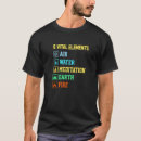Search for air fire water earth tshirts Meditation