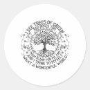 Search for i love earth stickers Nature