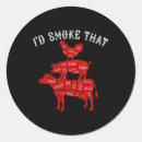 Search for bbq smoker stickers Dad