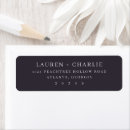 Search for dark return address labels Minimalist