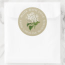 Search for hand cream stickers Made with love