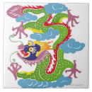 Search for chinese dragon tiles Luck