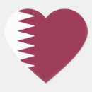 Search for qatar flag stickers World flags