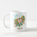 Search for aries mugs Horoscope