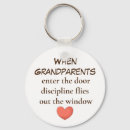 Search for enter key rings Modern