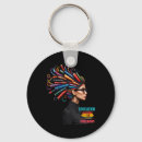 Search for educational activity key rings Equality
