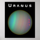 Search for uranus posters Space