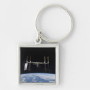 Search for international space station key rings Spacecraft