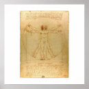 Search for vitruvian man posters Leonardo davinci