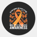 Search for contests stickers Pi day contests
