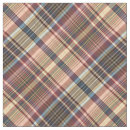 Search for pastel plaid fabric Pink and blue