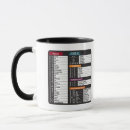Search for shortcuts mugs Computer