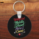 Search for here come key rings Back to school