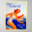 Search for vintage hawaii posters Travel