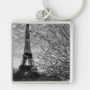 Search for paris eiffel tower key rings Retro
