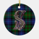 Search for letter s christmas tree decorations Colourful