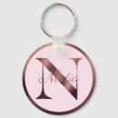 Search for letter n key rings Trendy