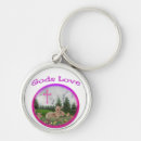 Search for animal crossing key rings Animals