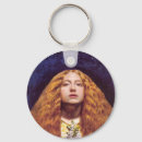 Search for 19th century key rings Mediaeval