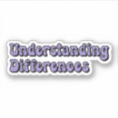 Search for different labels Awareness