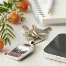 Search for vintage steam train key rings Locomotives