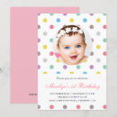 Search for trendy 1st birthday invitations Elegant