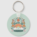 Search for 70s key rings Abstract