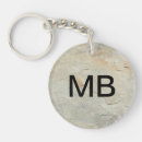 Search for for guys rounded key rings Masculine