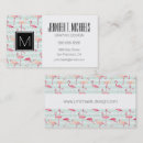 Search for rainforest business cards Retro
