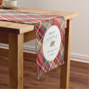 Search for farmhouse table runners Elegant