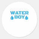 Search for best manager stickers Team