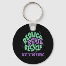 Search for environment support key rings Ecology