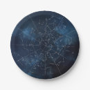 Search for celestial paper plates Sky