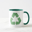 Search for recycle logo mugs Recycling