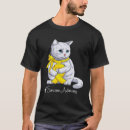 Search for sarcoma month Cat