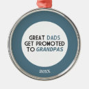 Search for abuela christmas tree decorations Grandma