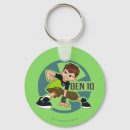 Search for cartoon network key rings Kids cartoon show