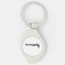 Search for dot to dot key rings For him
